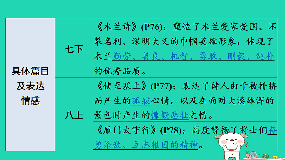 17925507第5页