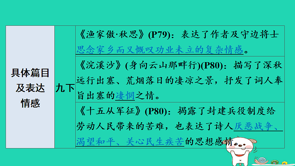 17925507第6页