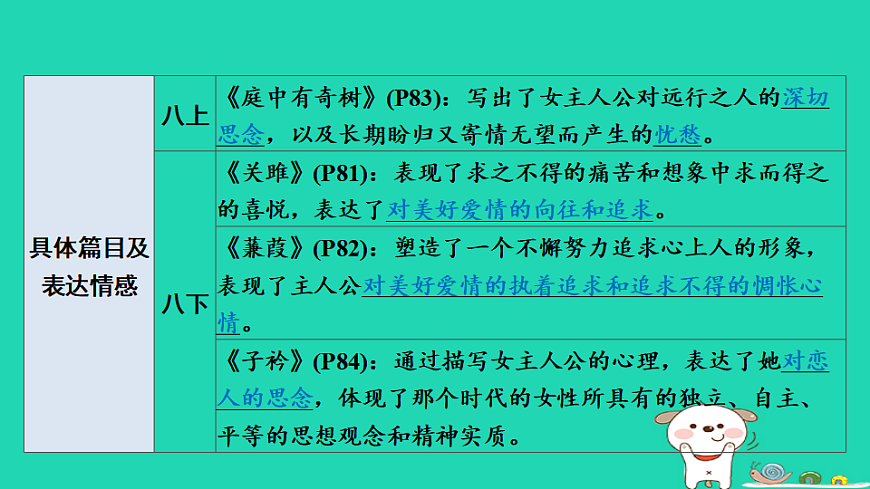 17925508第5页
