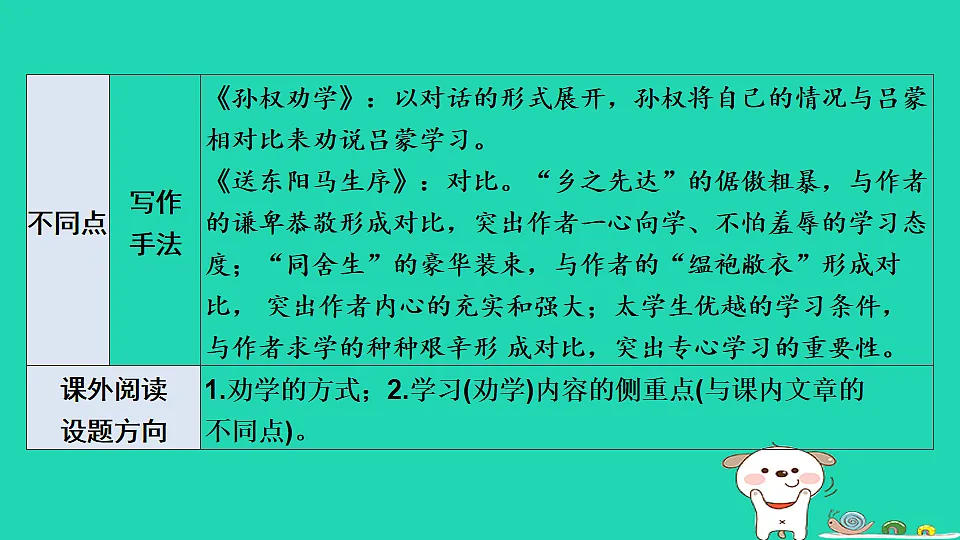 17925511第4页