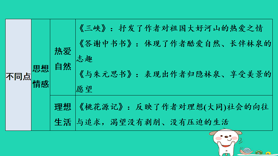 17925512第4页