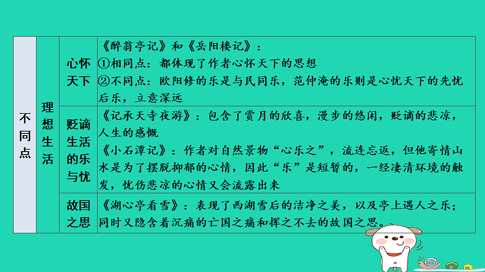 17925512第5页