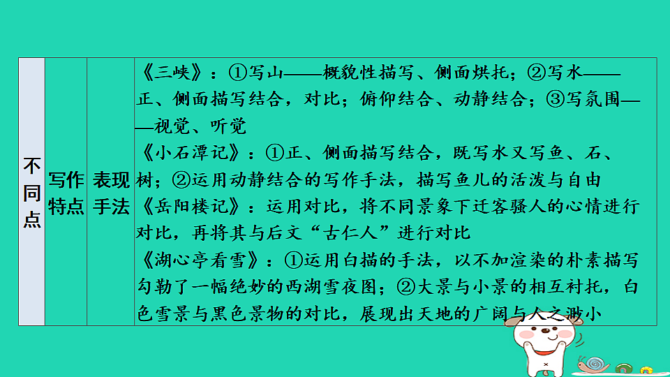 17925512第6页