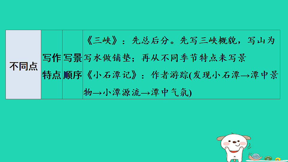 17925512第7页