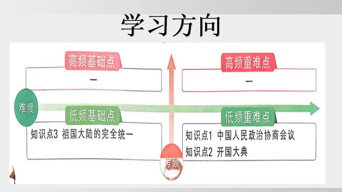 17925567第7页