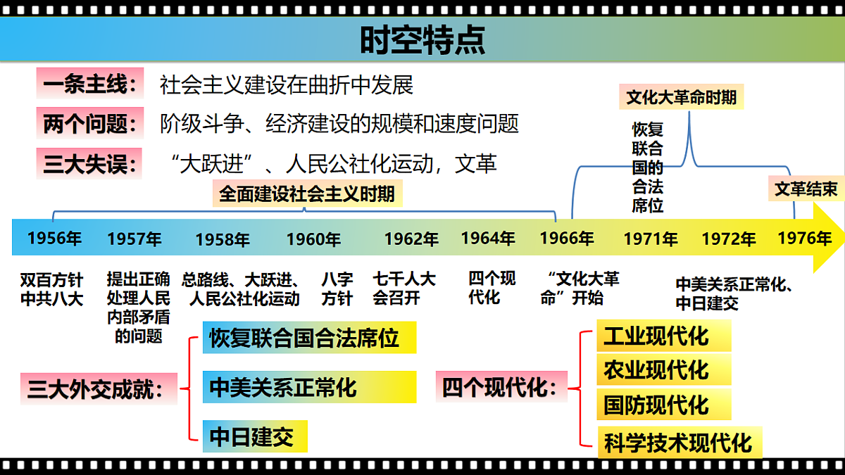 17925572第3页