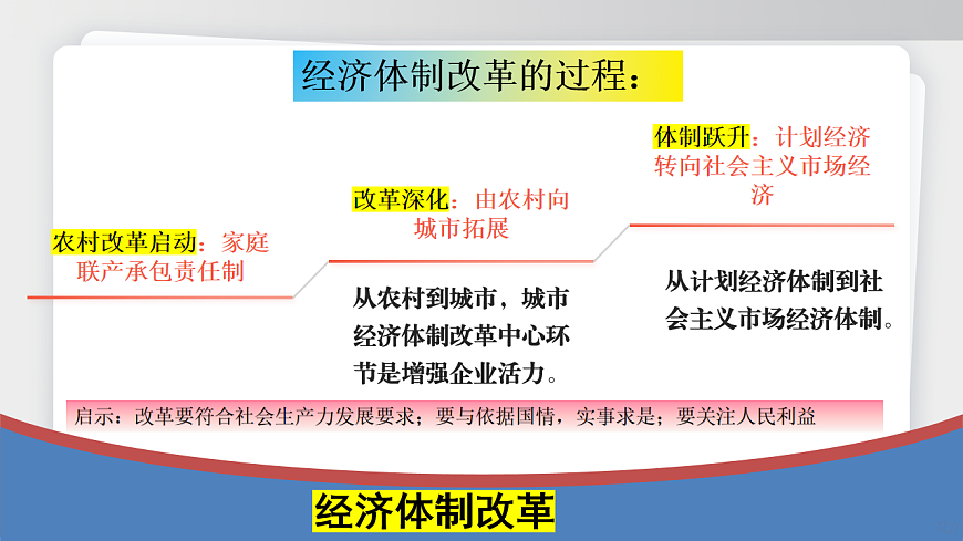 17925578第7页