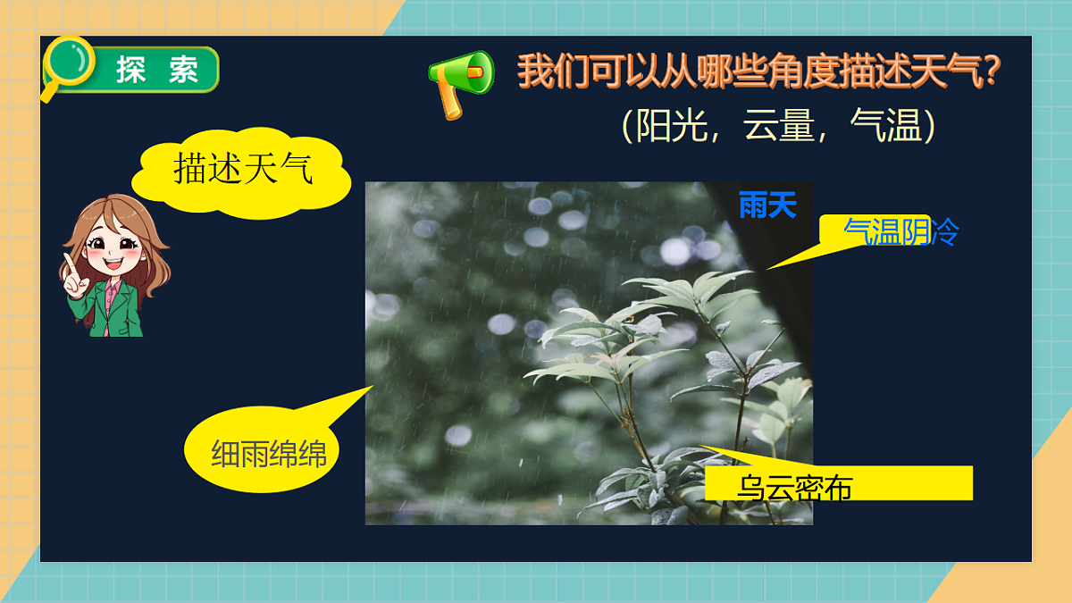 各种各样天气第8页