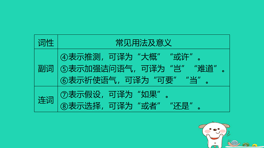 17925782第7页