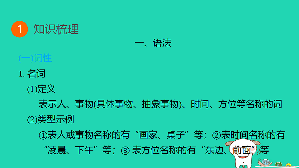 17925834第3页