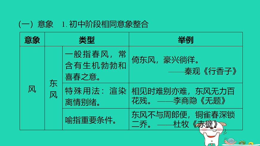 17925842第3页