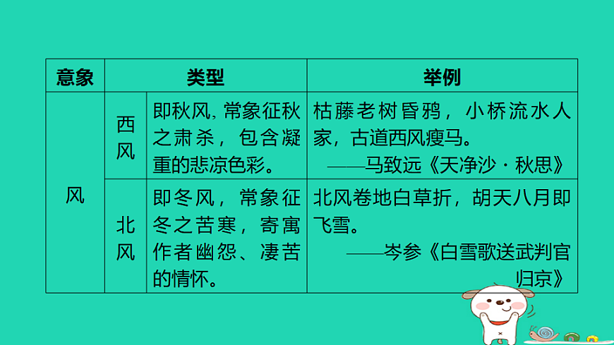 17925842第4页