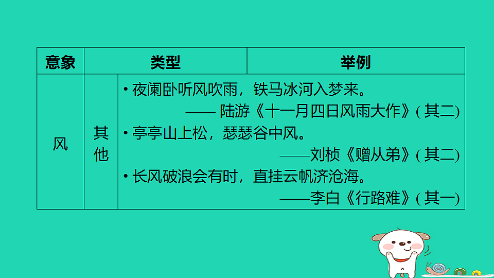 17925842第5页