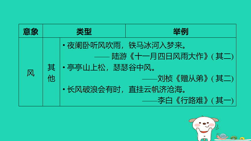 17925842第5页