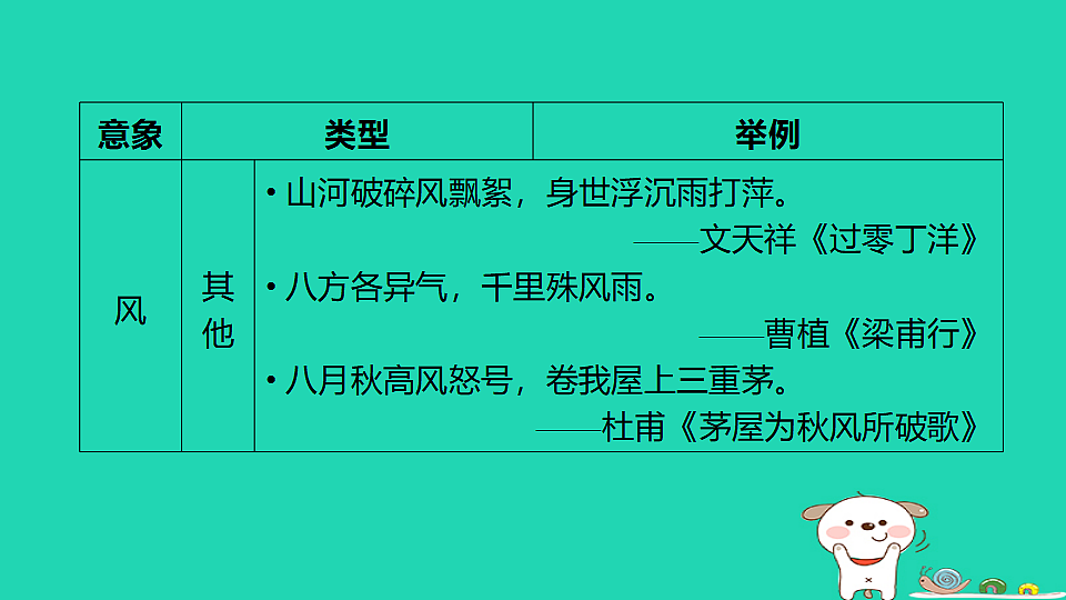17925842第6页