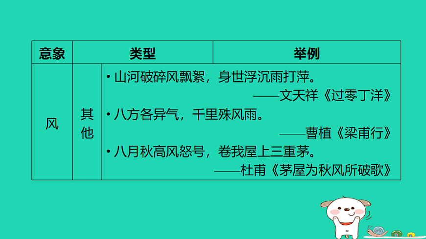 17925842第6页