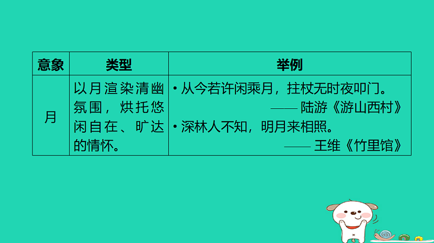 17925842第7页
