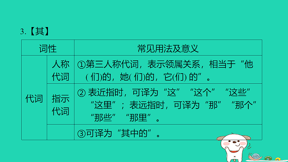 17925851第6页