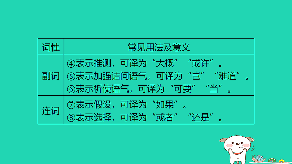 17925851第7页