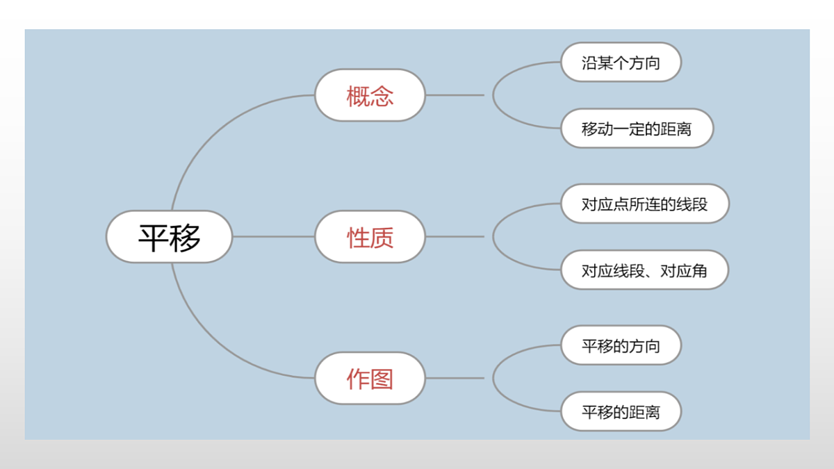 17926031第2页