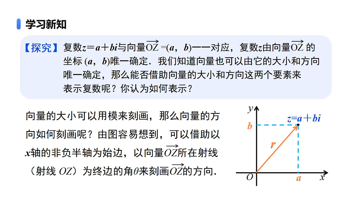 7.3.1复数的三角表示式课件第4页