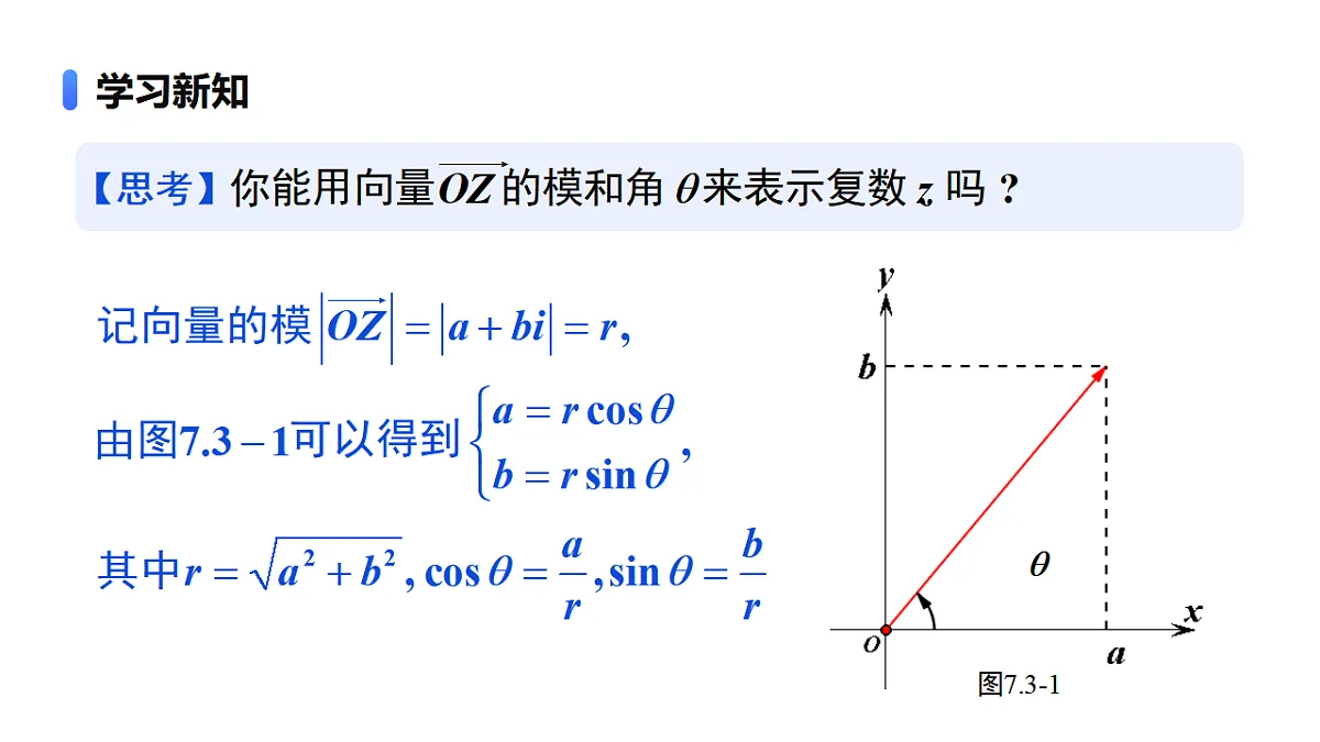 7.3.1复数的三角表示式课件第5页
