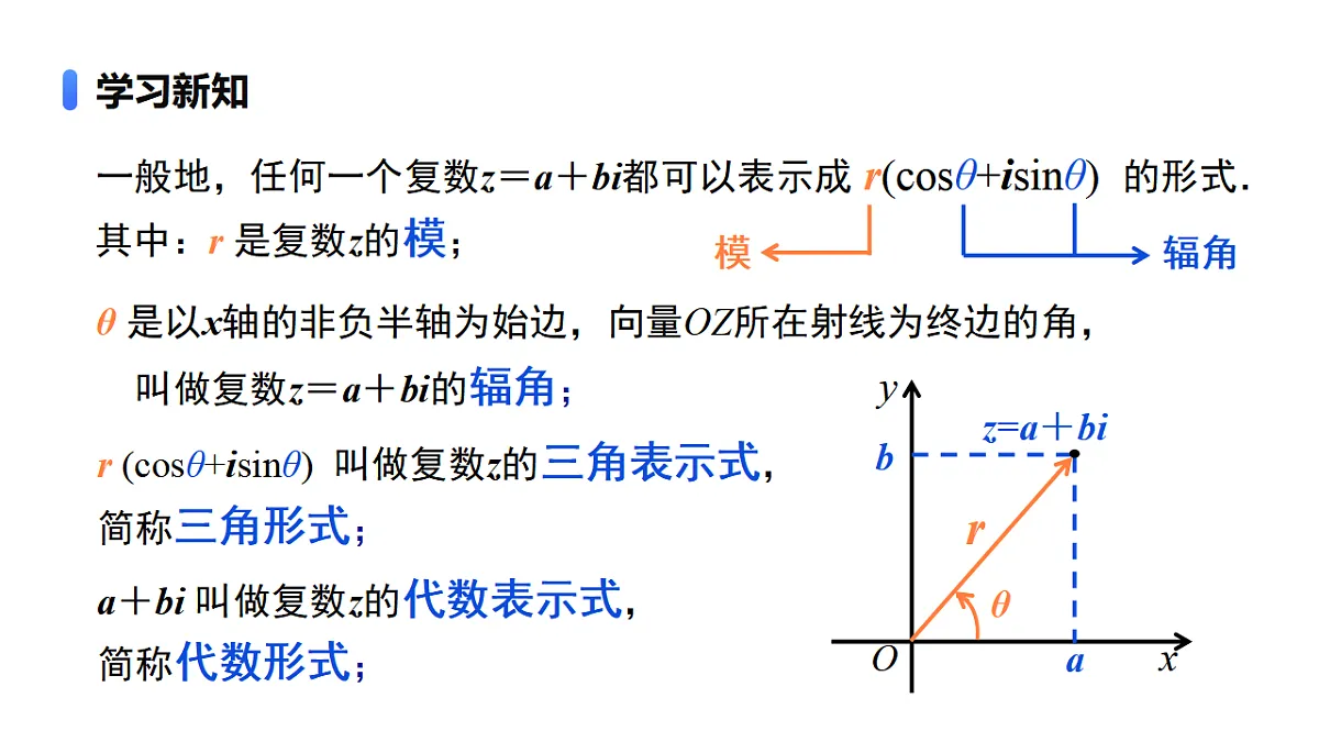 7.3.1复数的三角表示式课件第7页
