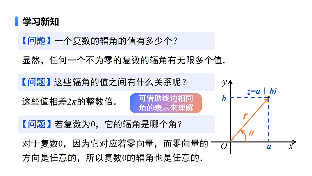 7.3.1复数的三角表示式课件第8页