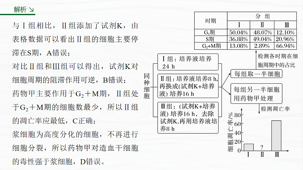 17926298第7页