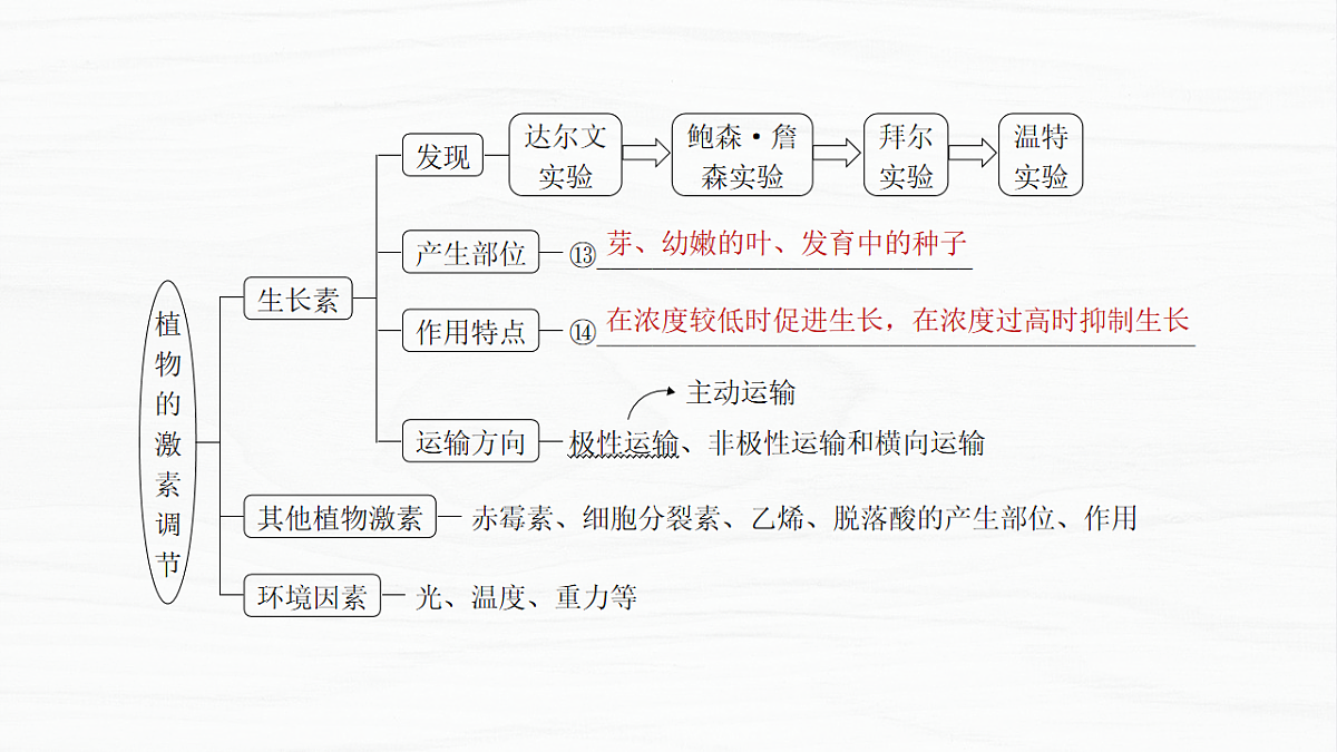17926317第6页