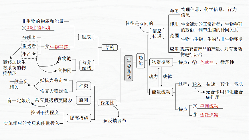 17926324第4页