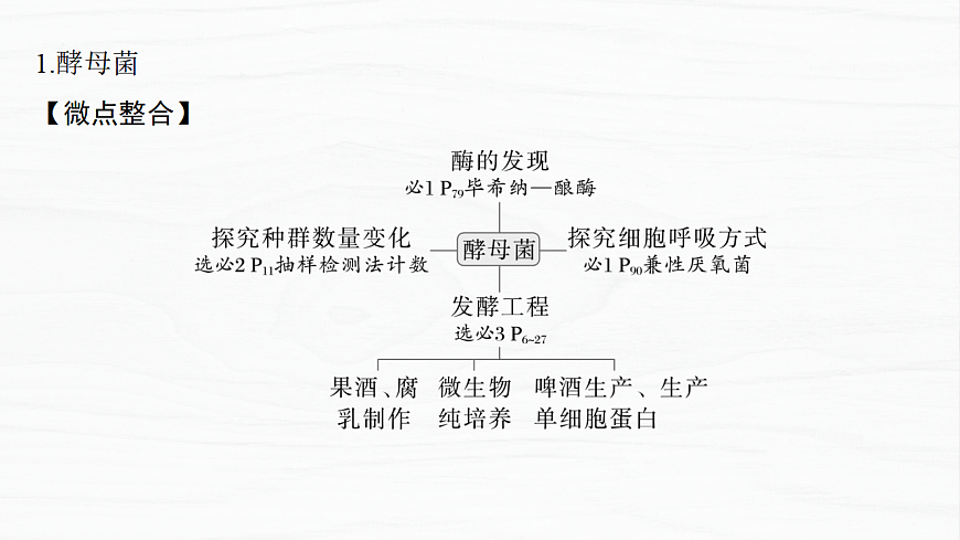 17926343第2页