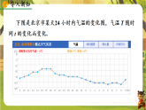 22.2 函数的表示（第1课时）-课件--2025-2026学年人教版数学八年级下册（新教材）