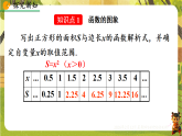22.2 函数的表示（第1课时）-课件--2025-2026学年人教版数学八年级下册（新教材）