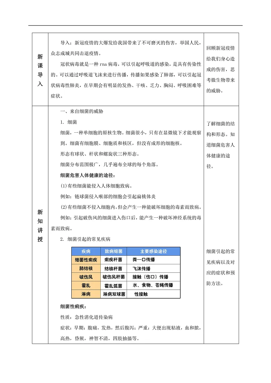 浙教版科学九下3.2 《来自微生物的威胁》（教学设计）第2页