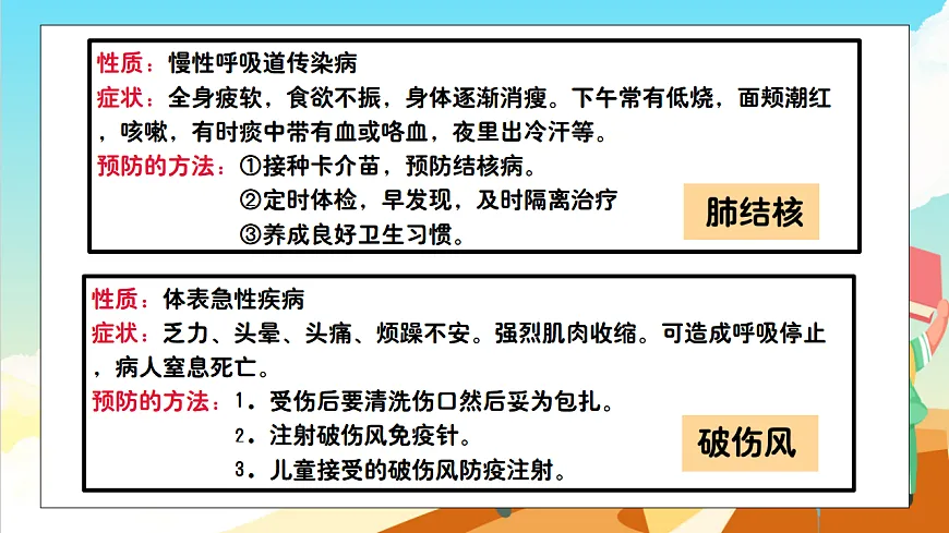 浙教版科学九下3.2 《来自微生物的威胁》（教学课件）第8页