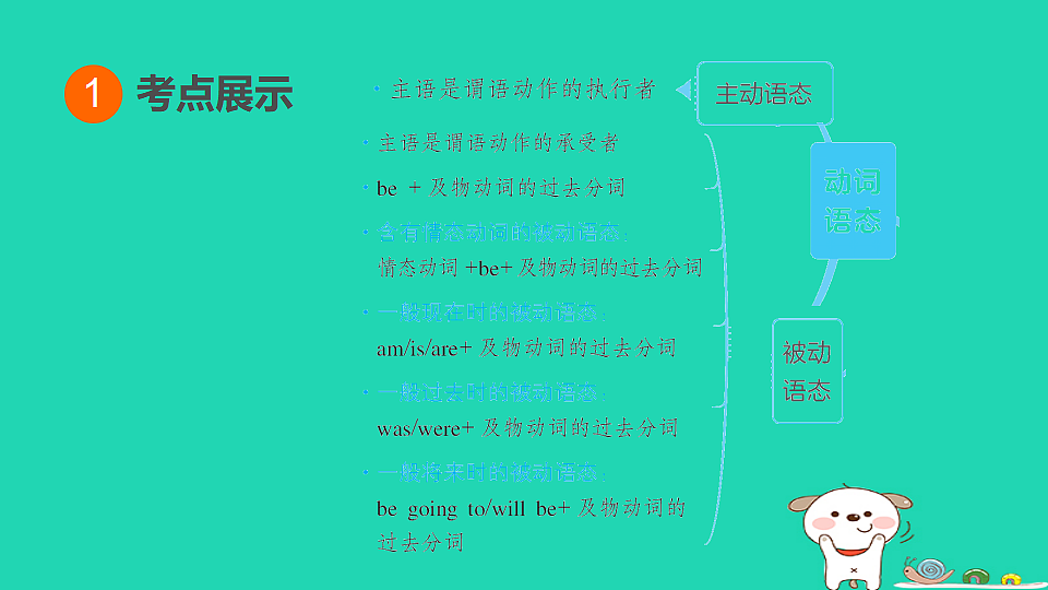 17927358第3页