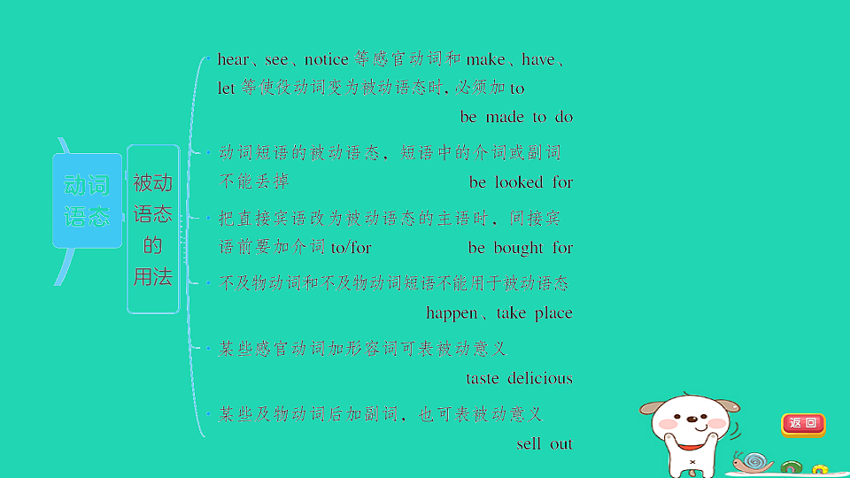 17927358第4页
