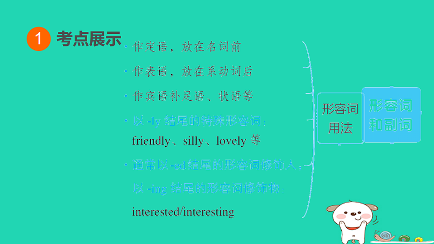 17927362第3页