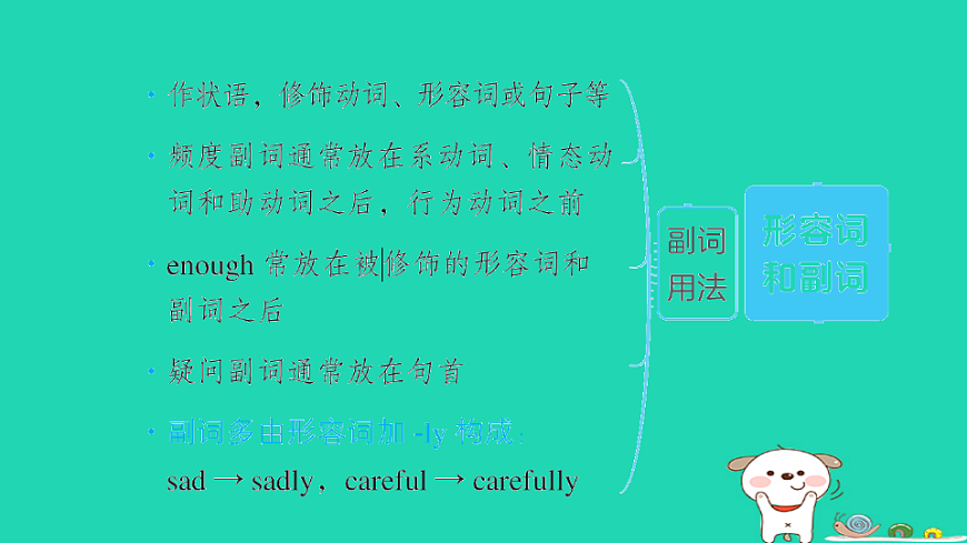 17927362第4页