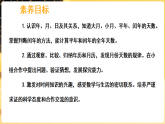 新苏教版（2024）数学三年级下册 年、月、日的秘密 第1课时 年历、月历中的信息（课件）