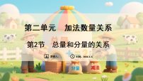小学数学苏教版（2024）三年级下册（2024）二   加法数量关系教案配套课件ppt