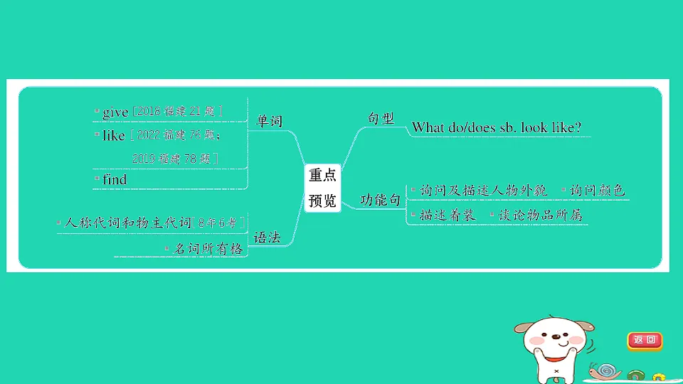 17927518第6页