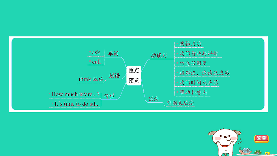 17927520第6页