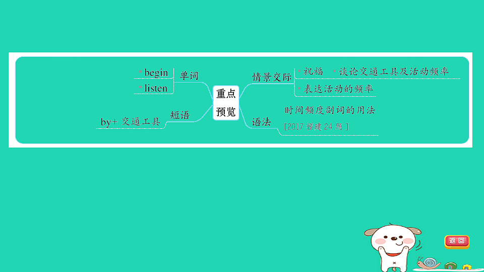 17927521第5页