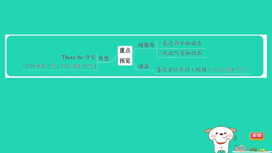 17927524第5页