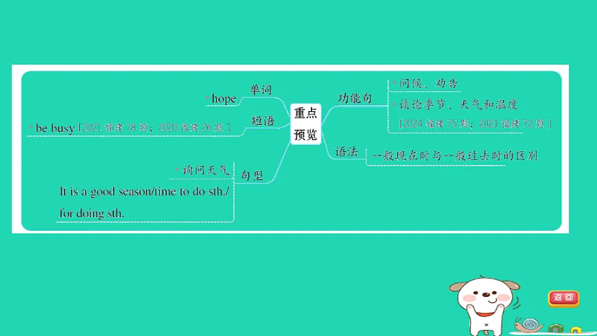 17927530第5页