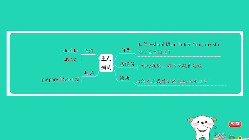 17927531第5页