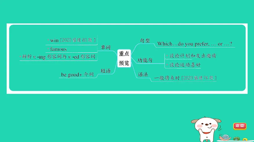 17927533第6页
