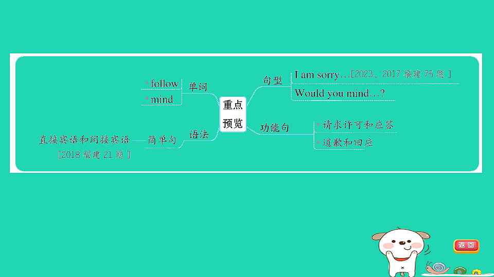 17927534第5页